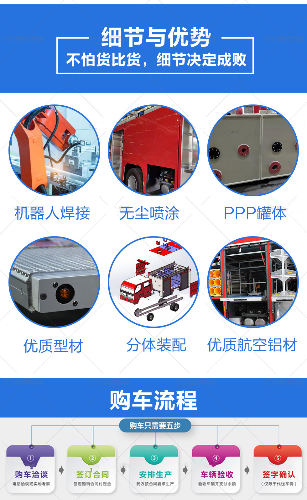 四驱单排5.25方洒水车森林消防洒水车-消防泵